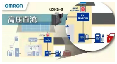 預(yù)防浪涌電流有良策，G2RG-X功率繼電器令電路風(fēng)平浪靜